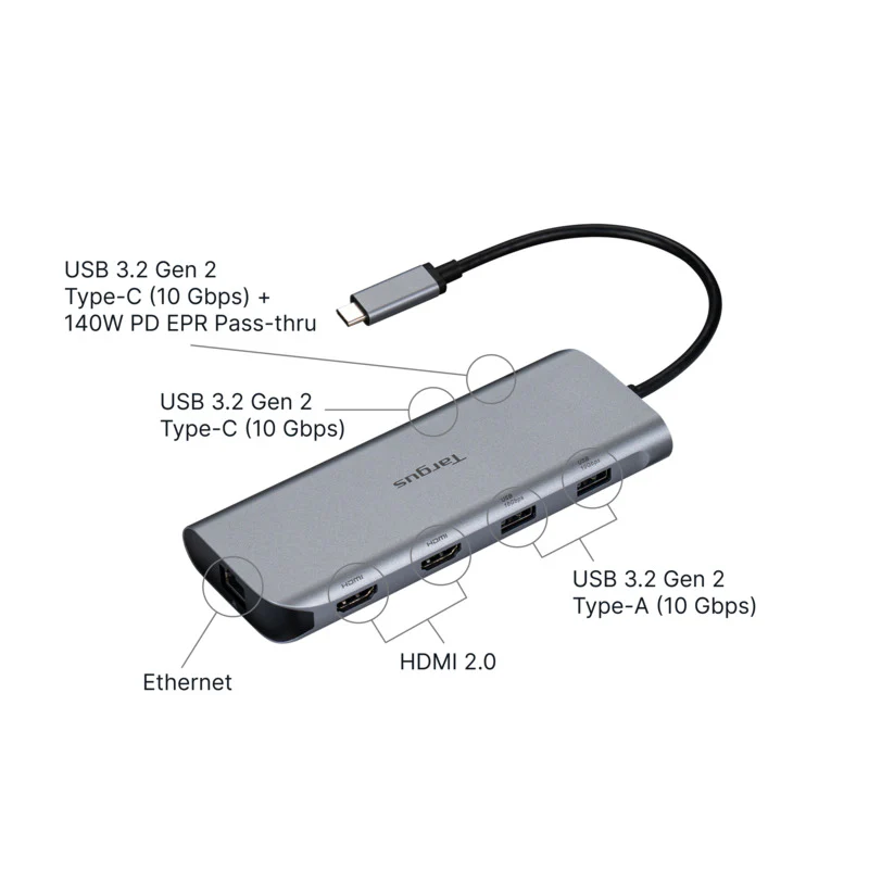 Dual Video Mobile Dock with 140W EPR Pass-Thru - Image 3
