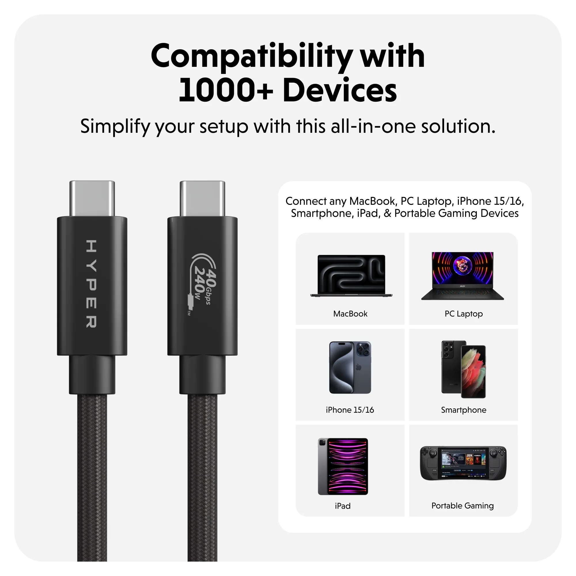 HyperDrive Next USB4 Type-C Performance Cable (1.2m/4ft) - Black - Image 7