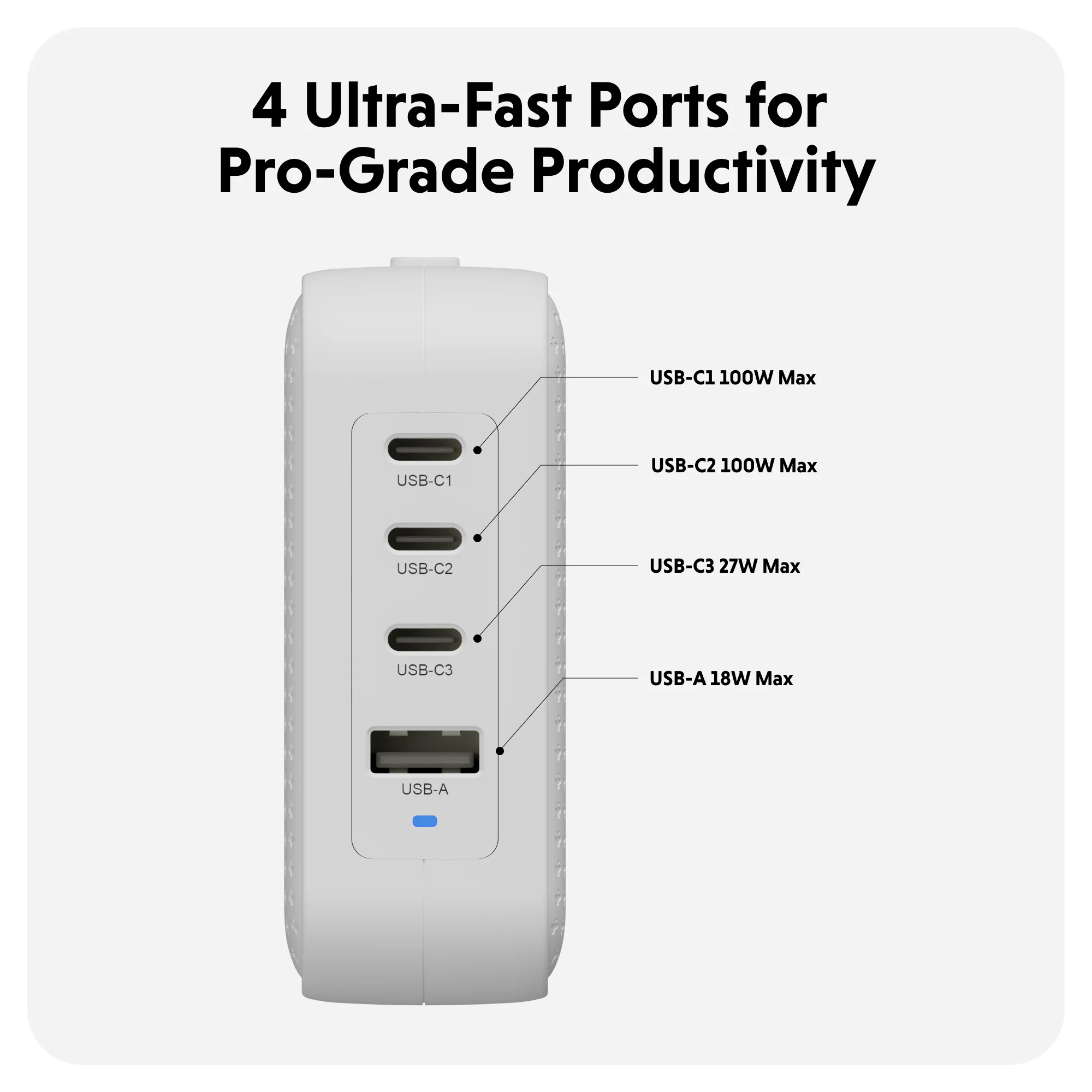 HyperJuice® 100W USB-C GaN Safety Tested Travel Charger - White - Image 2