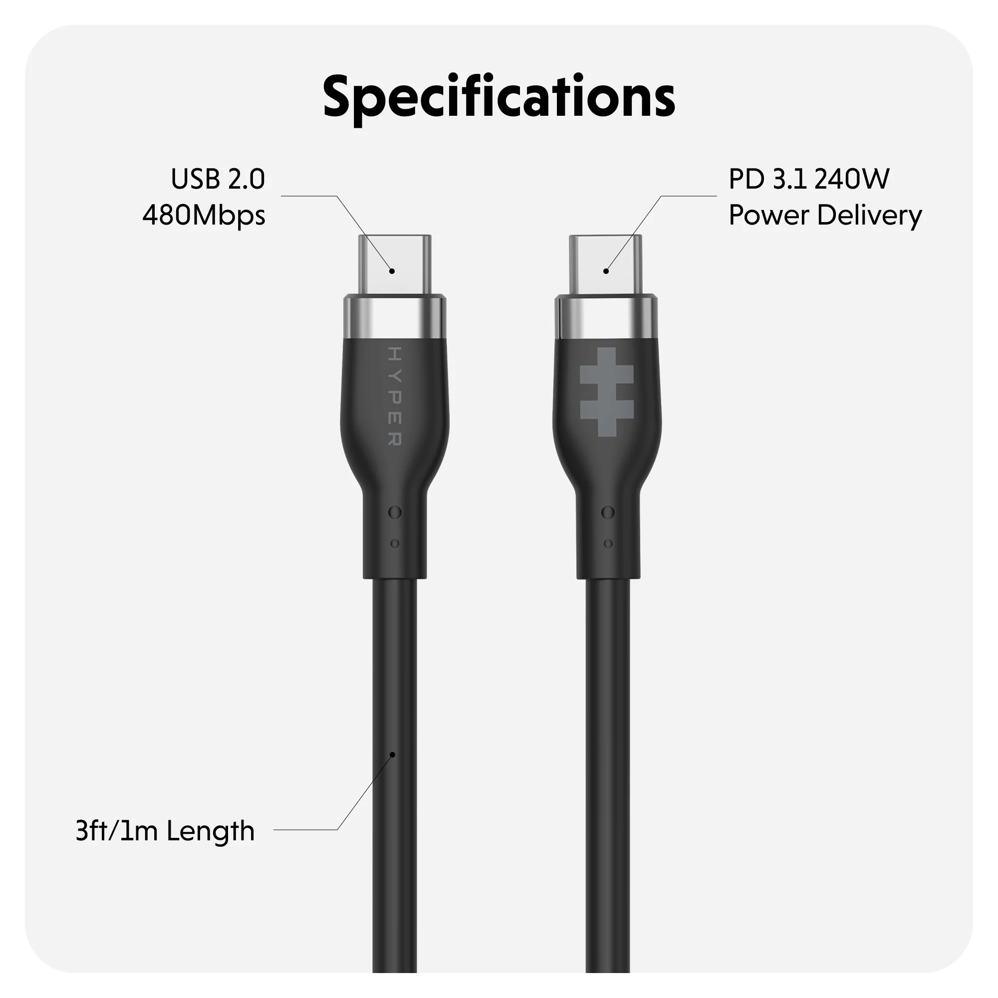 HyperJuice 240W Silicone USB-C to USB-C Cable (6ft/2m) - Black - Image 2