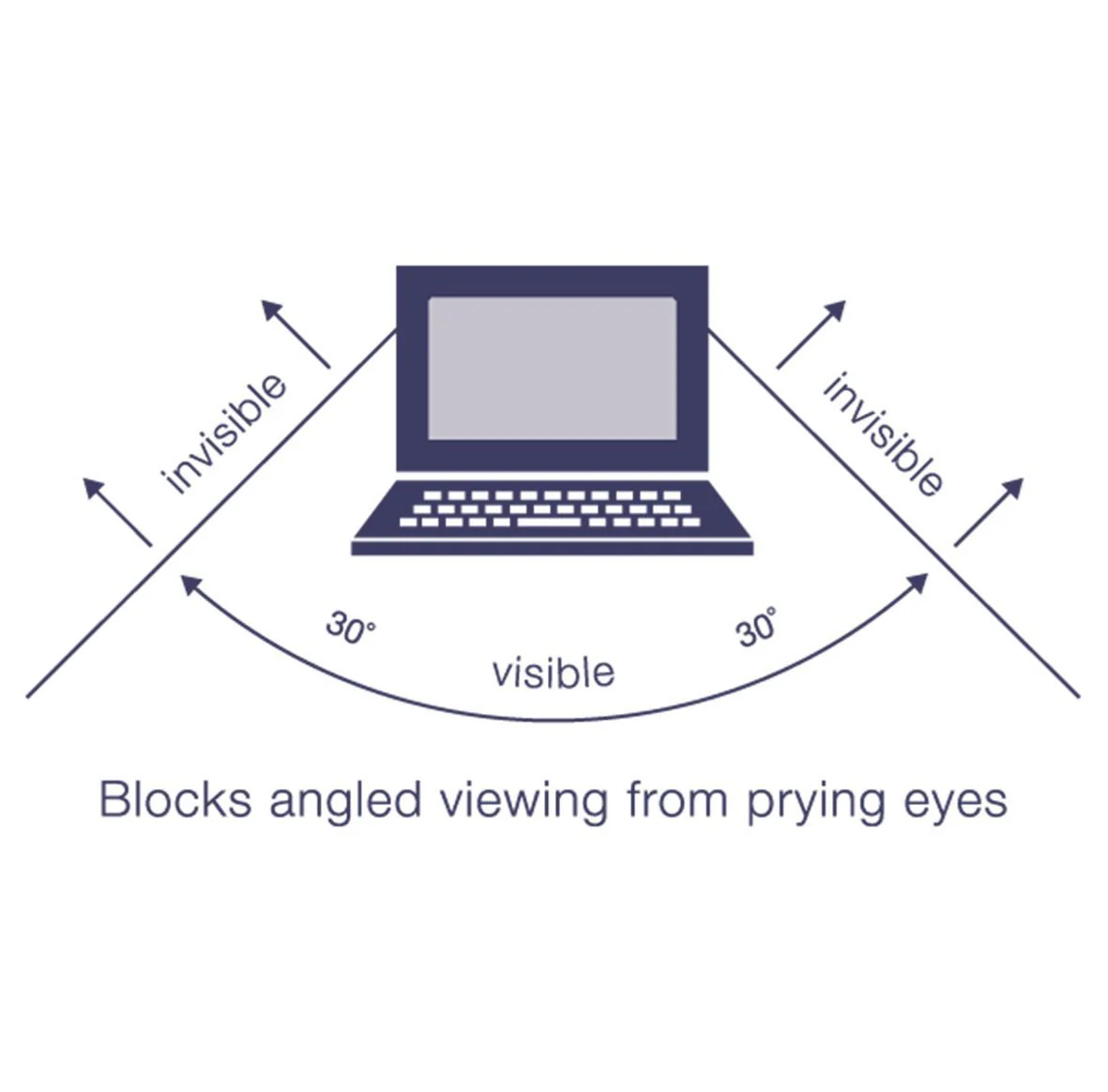 Privacy Screen 22"W (16:9) - Image 2