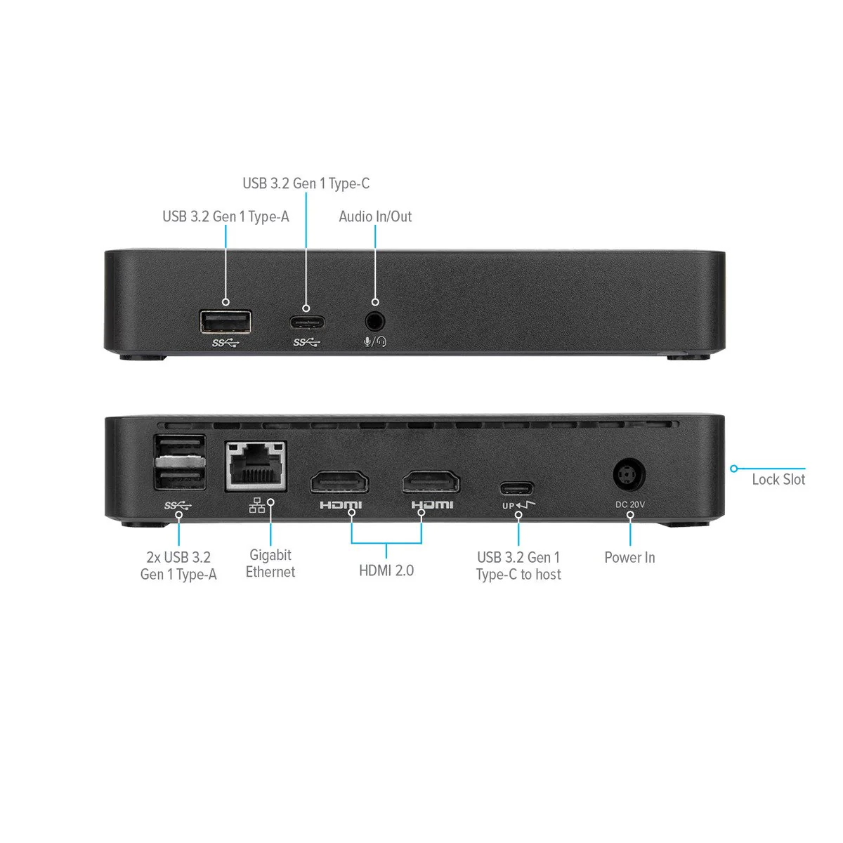 Universal USB-C DV4K Docking Station with 65W Power Delivery - Image 14