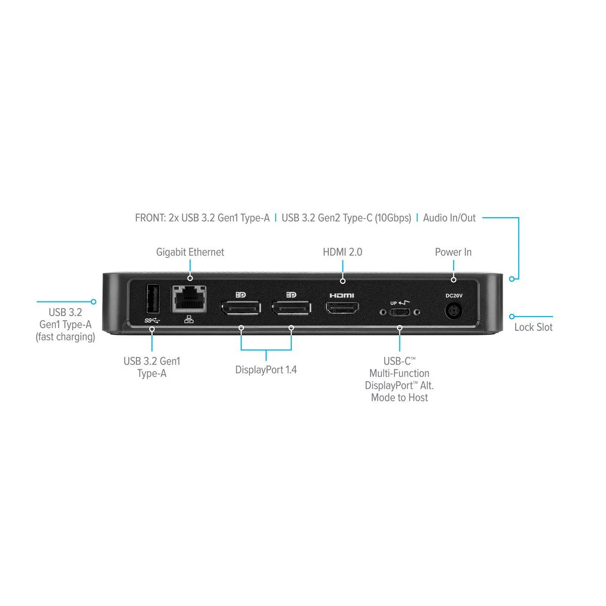 USB-C Multi-Function DisplayPort Alt. Mode Docking Station with 85W Power - Image 3